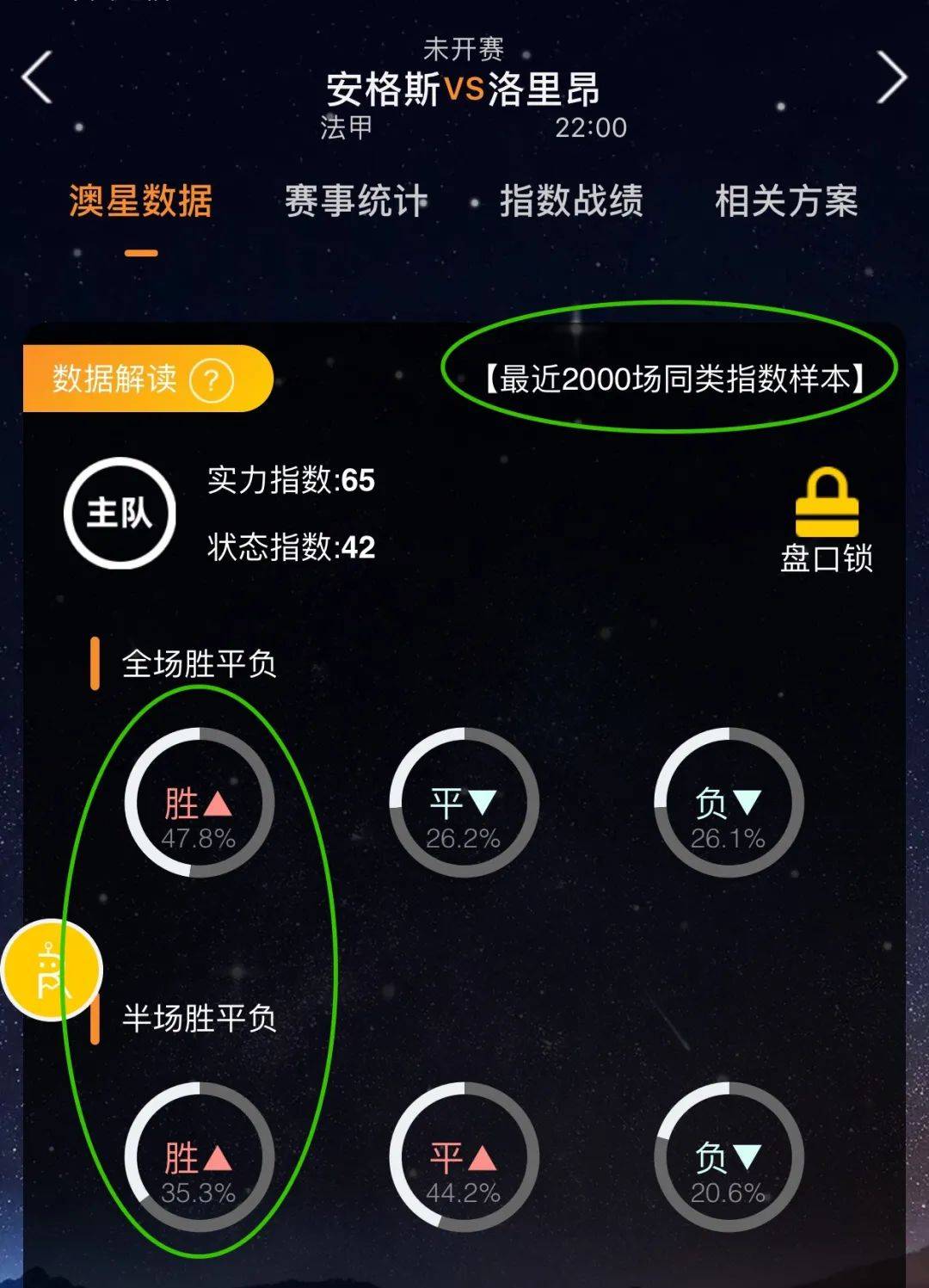 欧洲